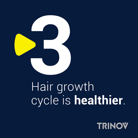 Hair growth cycle is healthier.